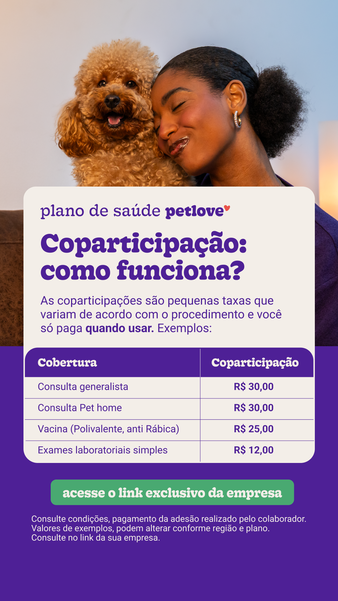 coparticipação